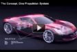 Η Rimac έδωσε στη δημοσιότητα ένα video που εξηγεί πώς λειτουργεί το ηλεκτρικό supercar Concept_One.